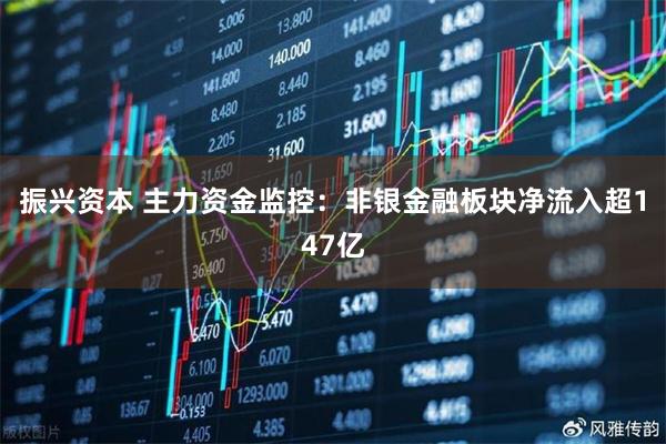 振兴资本 主力资金监控：非银金融板块净流入超147亿